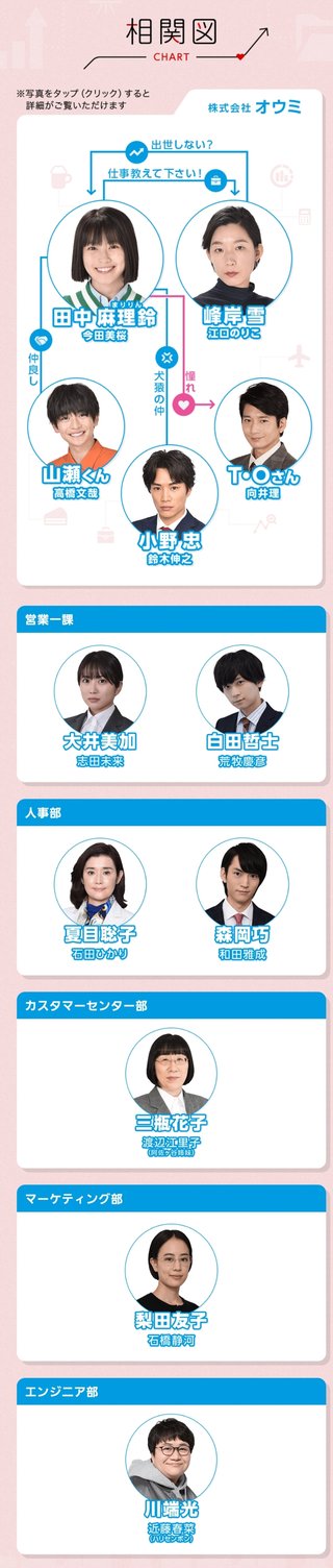 【悪女（わる）～働くのがカッコ悪いなんて誰が言った？～】