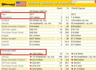 大手保険グループCEO > 2025年までにワクチン接種者は全員亡くなる