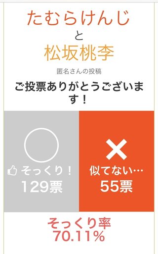 似てると思う芸能人教えて