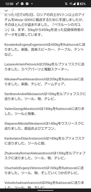 ロシア兵、ものすごい勢いでウクライナから家財を略奪し始める