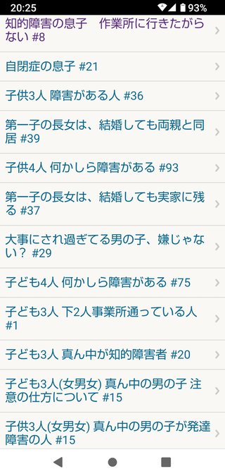 知的障害の息子　作業所に行きたがらない