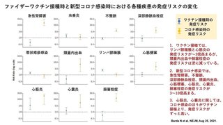 ワクチン打って日テレ・河村亮アナが死去 脳出血