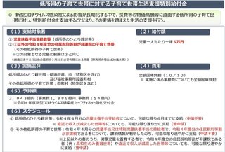 子育て世帯への5万円給付、6月以降に支給開始へ　厚労省が調整