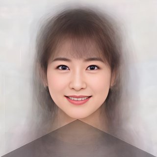 女子アナの平均顔