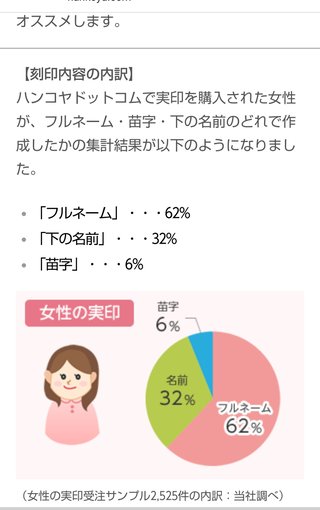 実印ってフルネームで作った？名字？
