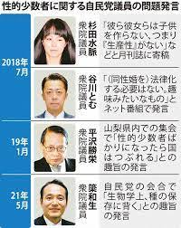 内村航平｢五輪がなくなれば死ぬかもしれない。」と国民を脅迫