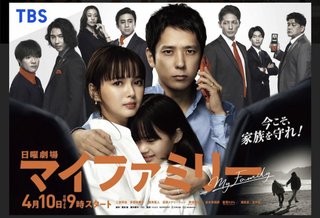 ＴＢＳ系【マイファミリー】日曜２１時