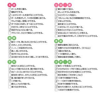 YouTubeに動画上げてるきりのちゃんって子可愛いよね