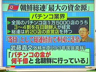 北朝鮮の7回目核実験「準備できている」　各種ミサイルも＝韓国大統領室