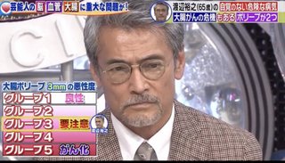 俳優渡辺裕之さん死去　66歳