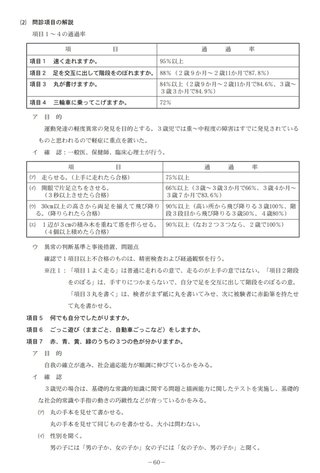 YouTubeに動画上げてるきりのちゃんって子可愛いよね