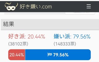 なないろchについて妄想を語る人