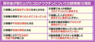 【日本】コロナワクチン3回目、接種率60％超えに