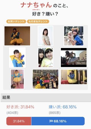 モノマネ芸人ナナちゃん【古村奈々】