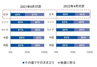 日銀・黒田総裁の生活実態は“異次元レベル”のセレブ暮らし