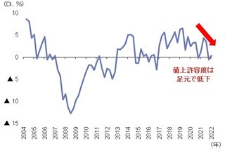 日銀・黒田総裁の生活実態は“異次元レベル”のセレブ暮らし