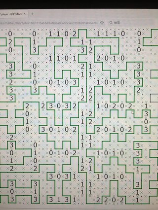 せっかくの休み潰してまでやる意味あるの！