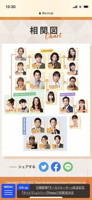 ＴＢＳ系【マイファミリー】日曜２１時