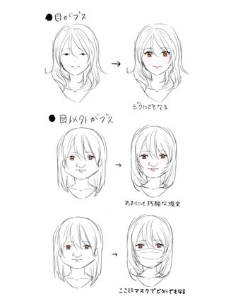 世の中、目以外ブスの人が多い