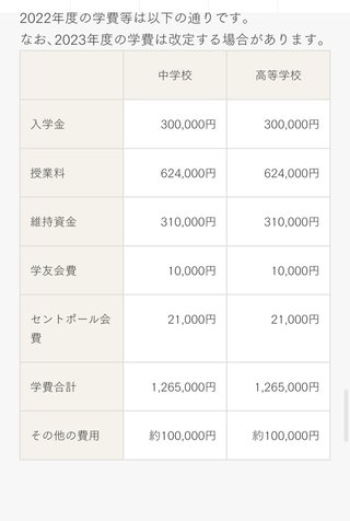 私立高校無償化だから私立の子多すぎて公立どこでも入れるよね？