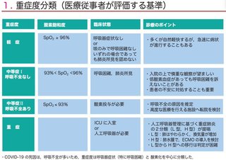 新型コロナ感染3歳児死亡、静岡　発症6日目、自宅療養