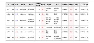 李氏( レビ氏ユダヤ人)、華僑たちが毒ワクチンをあおって日本人大虐殺企画