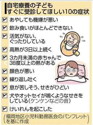 10歳未満の死亡例も…自宅療養の子、すぐに受診すべき10のポイント