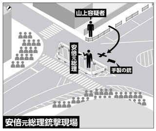 安倍陣営「SPを2人に増やせない？」 警視庁「特別扱いできない」