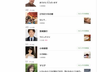 【【　小林麻耶・吟　】】　語り部屋