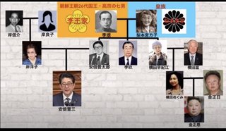 奴らは  毒ワクチン接種を煽る華僑工作員だよww