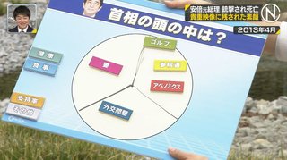 昭恵さん「晋ちゃん、晋ちゃん！」 夫の意識回復願い名前繰り返す