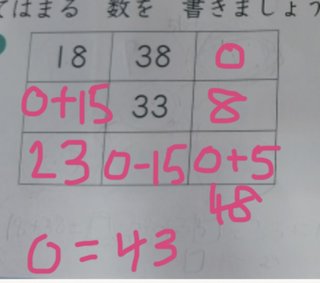 小学二年生算数の問題