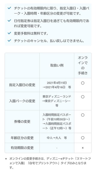 ディズニーチケットの日付変更変更について教えてください
