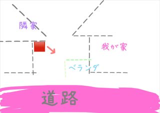明らかに我が家に向けて設置されてる防犯カメラ