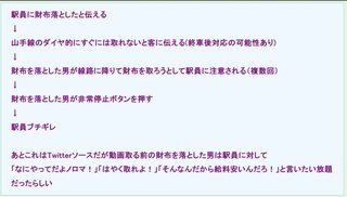 財布を落とし非常停止に駅員激高 「山手線停めてんだぞ！」動画拡散で賛否