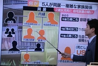 死因は熱中症…2歳女児をベビーサークルに11時間放置　46歳祖母と同居の50歳男はUSJへ