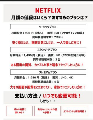 ネトフリ入ってる人どのプランにしてますか？