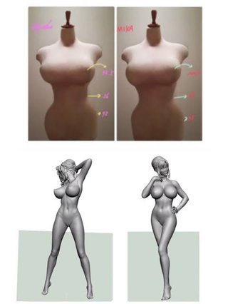 叶姉妹」がフィギュアになった！ファビュラスなボディで“18歳以上推奨”商品に