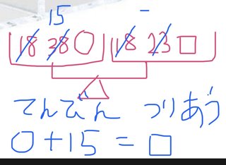 小学二年生算数の問題