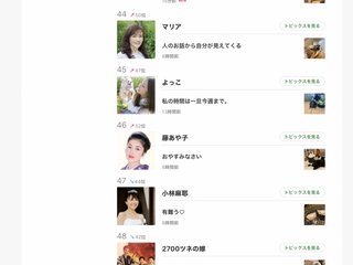 Gin  & Maya  theater