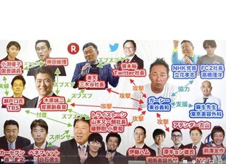 ガーシー 小栗旬＆綾野剛の重大暴露を予告 「綾野はタレント終わり」