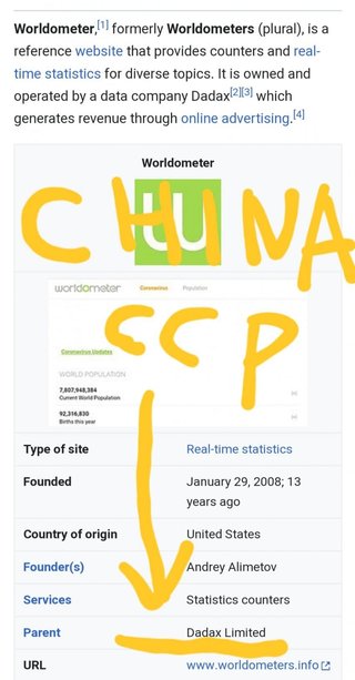 詐欺コロナはユダヤ人爬虫類ホプキンスと 中国軍WorldometersのDadaxが操作