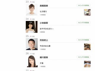 【【　小林麻耶・吟　】】　語り部屋