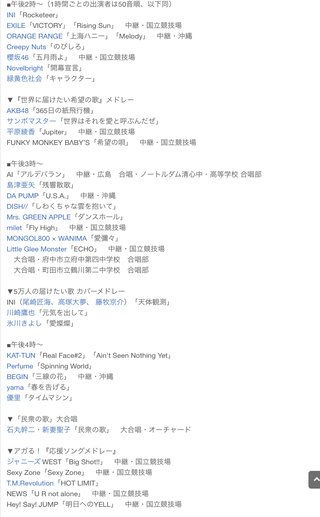 TBS【音楽の日2022】7月16日14時から