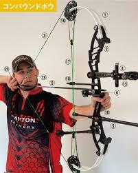 李氏( レビ氏ユダヤ人)、華僑たちが毒ワクチンをあおって日本人大虐殺企画