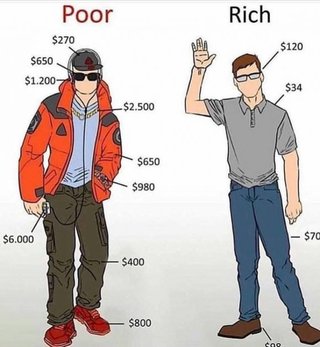 外国人「金持ちの男と貧乏人の男の服装の違い」