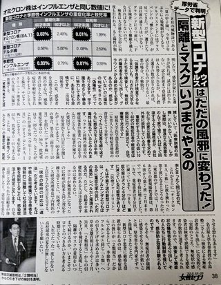 女性セブン >>  コロナは「ただの風邪」