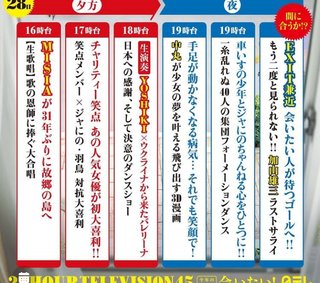日テレ系【24時間テレビ45 愛は地球を救う「会いたい！」】
