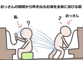 こんな事実際あるの？