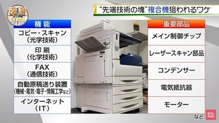 日本の“先端技術の塊”である複合機を狙う中国…中国内での設計･開発･製造を要求